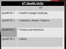 If people consider the numerous dangers to their health that smoking can cause, they may think twice about. Welcome To Open House Team Titans Contact