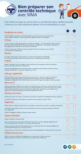 Accueil » auto » le contrôle technique » contrôle technique : Controle Technique Comment Eviter La Contre Visite