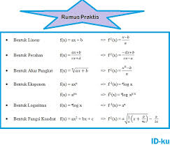 Semoga dengan diberikannya pembahasan beberapa contoh soal bentuk pangkat, akar & logaritma beserta jawabannya Rumus Praktis Fungsi Invers Dan Turunan Kampung Ilmu Artikel Motivasi Motivasi Belajar Materi Pelajaran