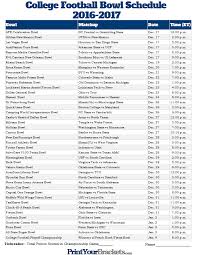 A fan favorite for decades. The Best College Football Pick Em Printable Sheets Mason Website