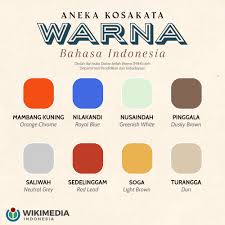 Yuk kita lihat berbagai macam color/warna dalam bahasa inggris beserta cara pengucapannya. 7 Nama Nama Warna Yang Jarang Orang Tahu Menarik Banget