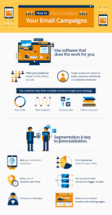 Nothing can make or break a first date like conversation. How Psychology Can Make Your Emails More Appealing Salesforce Com
