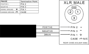 Connector Pinout Drawings Clark Wire Cable