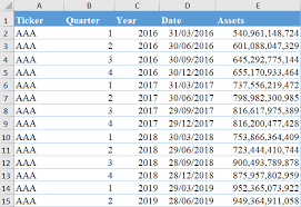 Hướng dẫn cách tính chỉ số tăng trưởng theo quý trên Power BI