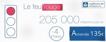Feu Rouge Perte De Points Et Amende Legipermis Feu Rouge Code De La Route Permis Voiture