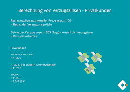 Seit einiger zeit sind die basiszinssätze negativ. Verzugszinsen Richtig Berechnen Wie Geht Das Microtech Gmbh