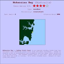 Mckenzies Bay Surf Forecast And Surf Reports Nsw Sydney