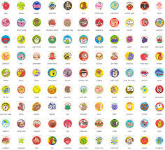 Scratch and sniff technology generally refers to stickers or papeboard items that have been treated with a fragrant coating. Vintage Scratch Sniff Sticker Collector S Guide By Neil A Galin