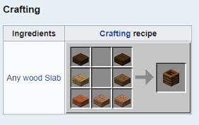 Navigate to the crafting menu. How Do I Craft A Composter In Minecraft Stack Overflow