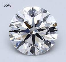 We did not find results for: Ideal Diamond Depth And Table By Cut The Diamond Pro