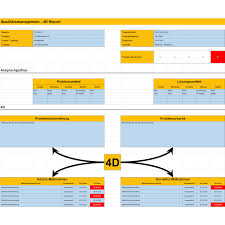 Qualitätsregelkarten (qrk) werden im rahmen der statistischen mit hilfe einer qualitätsregelkarte (control chart) erfolgt im rahmen der prozessanalyse eine überwachung eines. Qualitatsmanagement Mit Excel Kapitel 129 Business Wissen De