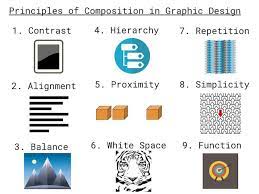 White lines weaken the 'strength' and appearance of the colour and the colours around the white lines seem darker. Practical Application Principles Of Composition In Graphic Design Infographic Study Com
