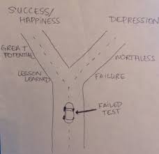 Deep Depressing Sketches Drawing Tutorial Easy Depressing drawing ideas at paintingvalley #21868740.