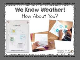 we know weather how about you anchor charts vocab water cycle weather