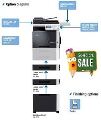 Printer drivers (ppd files), scanner drivers, pc fax drivers. Konica Minolta Bizhub C35 Colour Copier Printer Rental Price Offer