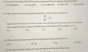 Note, all gas laws, including the ideal gas law, can only be used on the assumption a gas is an ideal gas. 12 If One Plots The Value Of Pv Nrt Vs Pressure Chegg Com