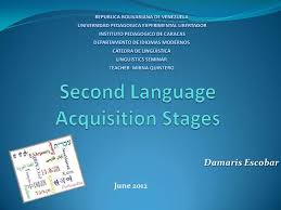 Second Language Acquisition Stages