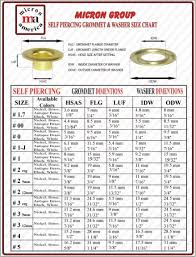 Self Piercing Grommet Size Chart Grommet Mart