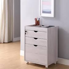 Check spelling or type a new query. Pin On Organization Cart