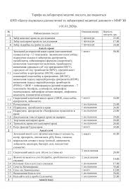 Stalo Izvestno Skolko Analizy V Kommunalnoj Laboratorii Stoyat