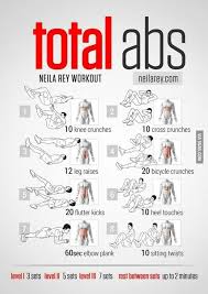Routine Total Ab Workout Abs Workout Abs Workout Routines