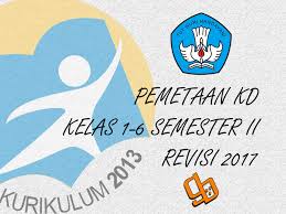 Check spelling or type a new query. Pemetaan Kd Kelas 1 6 Semester Ii K13 Guru Berbagi