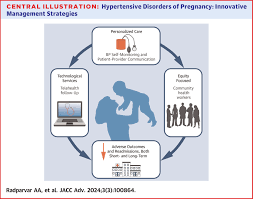 Image result for Mild PIH Management