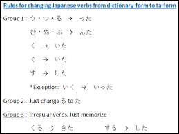 Japanese Past Tense In Plain Form Free Japanese Lessons