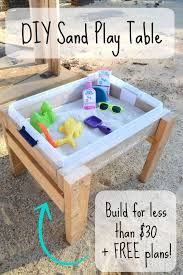 Fun In The Sun And Sand Diy Sand Play Table Southern Made Simple Toddler Play Area Sand Table Play Area Backyard