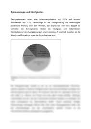 Zwangsstorungen Bericht Zwangsgedanken Zwangshandlungen Zwangen