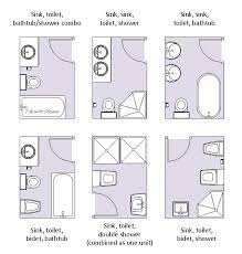 What do you think of the national guidelines for room sizes? Average Room Sizes An Australian Guide Buildsearch