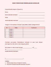 Adapun tujuan surat pernyataan adalah memberikan pernyataan kepada orang lain jika informasi atau keterangan yang tertulis dalam surat tersebut adalah benar adanya. Contoh Surat Pernyataan Pemberlakuan Kurikulum Sebagai Persyaratan Akreditasi Sd Mi Smp Mta Dan Sma Ma Smk Foramat Doc Pendidikan Kewarganegaraan Pendidikan Kewarganegaraan
