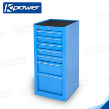 Electrical, safety, hvac, cleaning, motors, plumbing Customized 3 Drawer Portable Tool Cabinets With Drawers Tool Boxes China Toolbox Tool Box Made In China Com