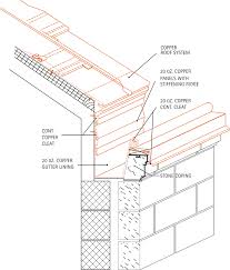 Go ahead and type in 150 for the other gutter designs. Architectural Details Gutters And Downspouts Built In Gutter Linings