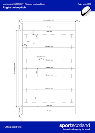Image march 31, 2015 wpadminskhdev. Rugby Union Pitch Marking Design Data