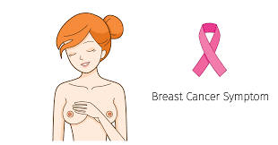 Breast cancer accounts for 16% of all female cancers. Check For Signs And Symptoms Of Breast Cancer Poorti A Product Of Aarna Biomedical