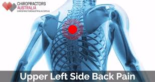 Pin On Chiropractors Australia