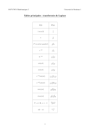 Tableau place du capitole toulouse de nuit (2011). Nepuhq1ypwz6om