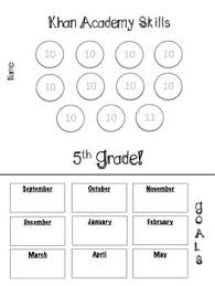Khan Academy Student Tracking Form Khan Academy Mastery Learning Academy