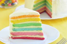 Mehl mit backin mischen und in 2 portionen kurz auf mittlerer stufe unterrühren. Regenbogenkuchen Rezept Zum Geburtstag Wunderkarten Magazin