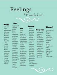 Que Chova Musica Em Nossos Jardins Que Ela Venha Intensificar A Nossa Felicidade E Amenizar As Angustias Da Feeling Words List Feelings Words English Writing