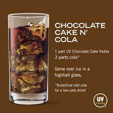 Uv Vodka Recipe Chocolate Cake N Cola Cake Vodka Drinks Vodka Recipes Drinks Cake Vodka