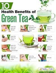 10 Amazing Health Benefits Of Green Tea Health Tea Natural Fitness Wellness Green Tea Benefits Healthy Teas Health