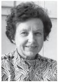 PDF) Mind, Brain, Body, and Behavior: The Foundations of Neuroscience and  Behavioral Research at the National Institutes of Health (Washington, D.C.:  IOS Press, 2004).