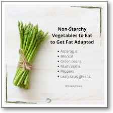 Fat Adapted: How To Become Fat Adapted? - Masala Monk