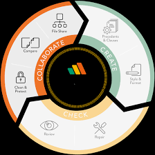 Litera is the result of more than 20 years of experience delivering innovative document technology solutions to the legal and life sciences communities. Legal Document Software Litera