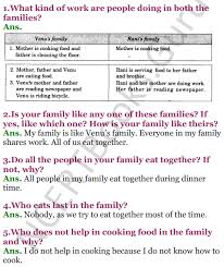 Online cbse solutions for class 3 science classes online in 2d/3d videos with study material and worksheet for exam of ncert/icse to score excellent marks. Pdf Ncert Solutions For Class 3 Evs Chapter 14 The Story Of Food