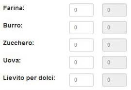 La torta per due è un dolce fatto su misura per s. Convertitore Dosi Per Torte Misure Teglie E Pesi Ricette Mikiko Cake Design Bologna