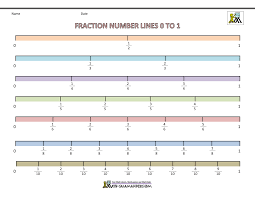 Number line generator | education.com. Fraction Number Line Sheets