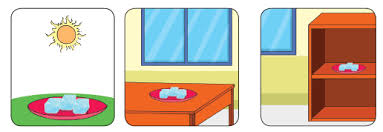 Sebutkan 3 macam perpindahan panas secara konveksi yang terjadi di sekitar kita! Http Repository Unj Ac Id 1641 11 13 20lampiran Lampiran Pdf